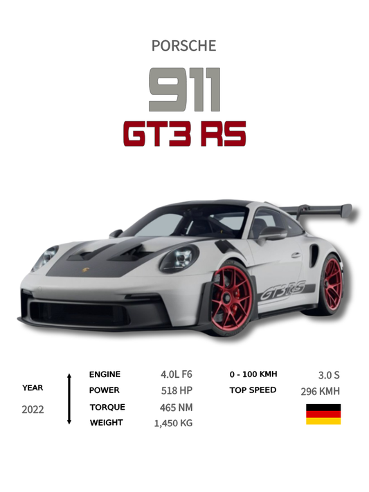Porsche - 911 GT3 RS
