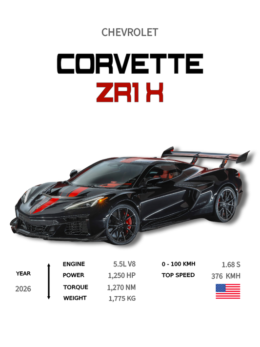 Chevrolet - C8 ZR1X