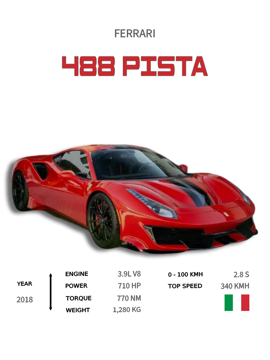 Ferrari - 488 Pista
