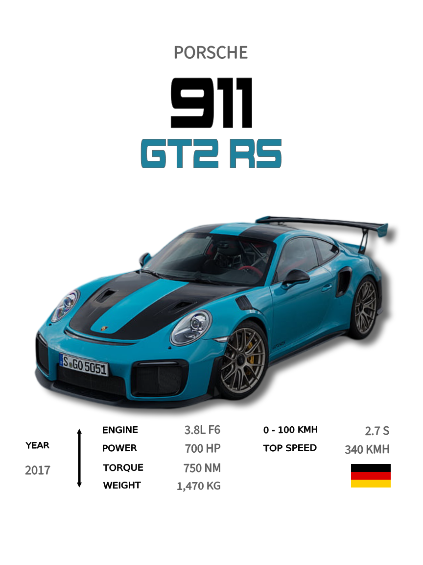 Porsche - 911 GT2 RS