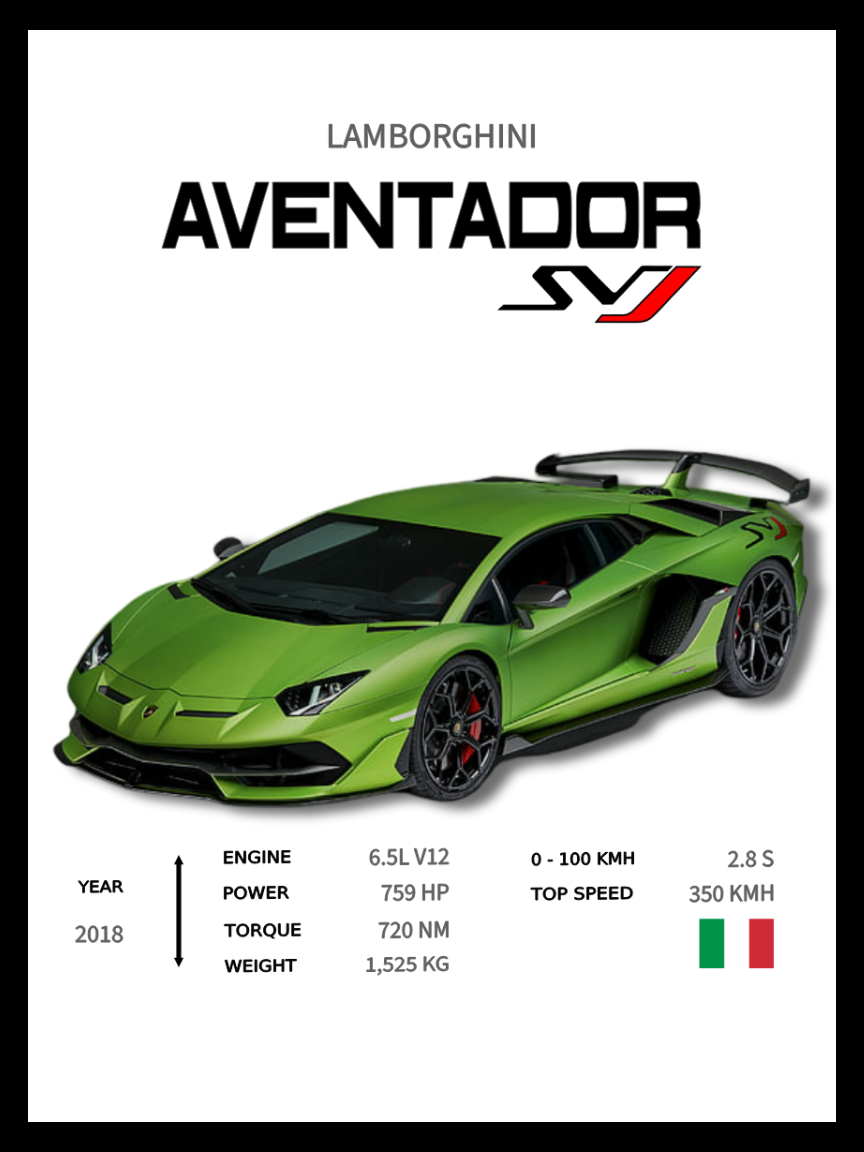 Lamborghini - Aventador SVJ