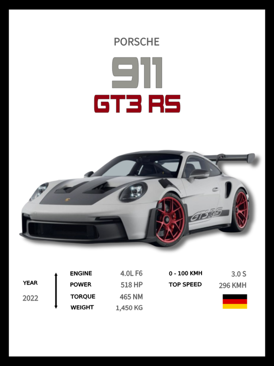 Porsche - 911 GT3 RS