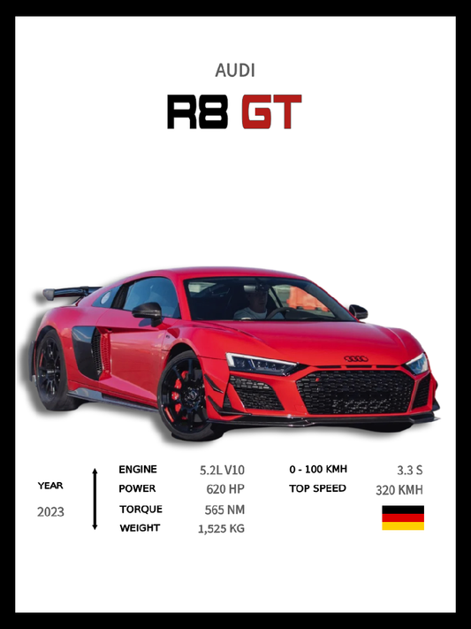 Audi - R8 GT