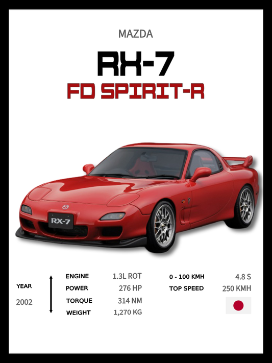 Mazda - RX-7 FD Spirit-R