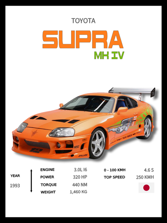 Toyota - Supra MK.4