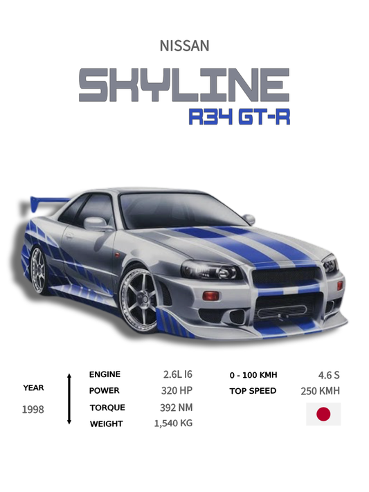 Nissan - Skyline R34 GT-R