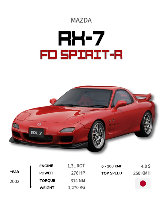 Mazda - RX-7 FD Spirit-R