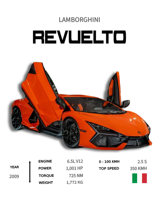 Lamborghini - Revuelto