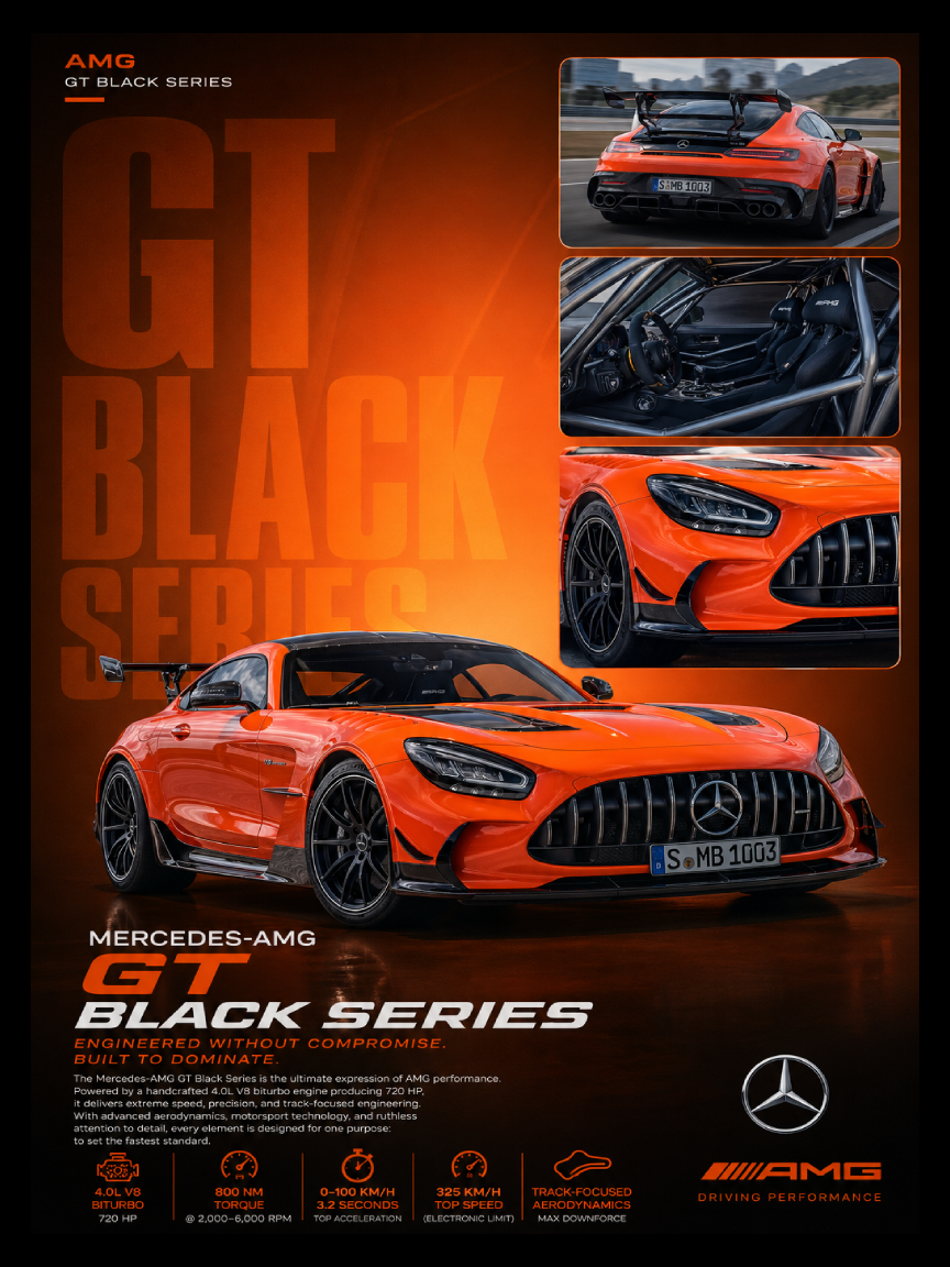 Mercedes - AMG GT Black Series