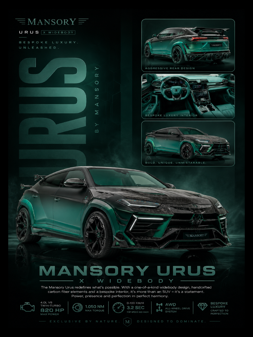 Lamborghini - Urus Mansory