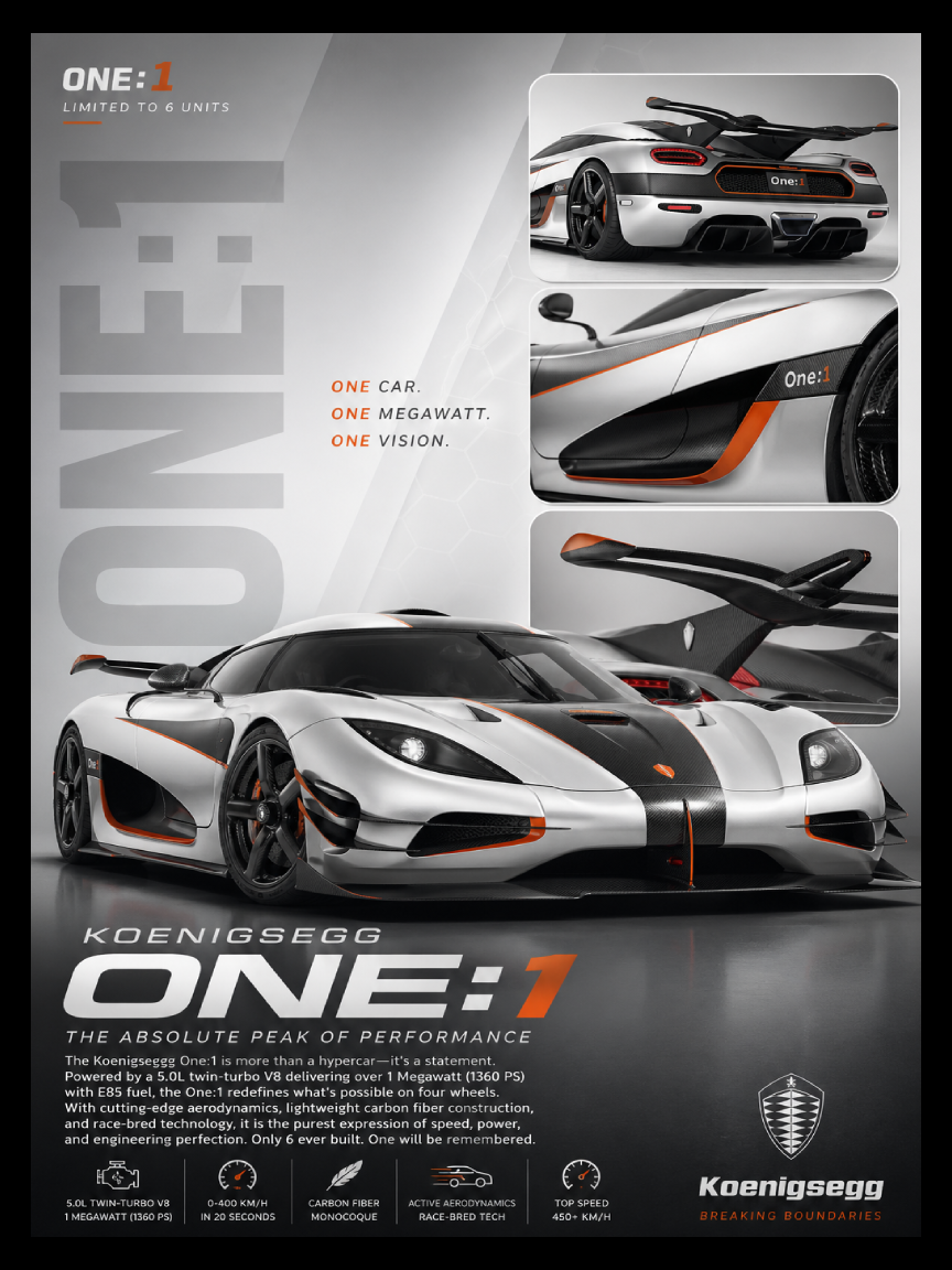 Koenigsegg- One:1